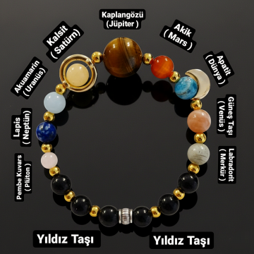 Dünyalar Benim Oldu Gezegen Doğal Taş Bileklik
