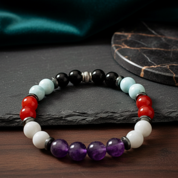 Doğal Taşlı Nazar Temalı Bileklik