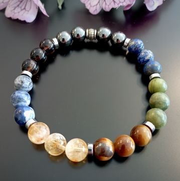 Erkek Öğrenci Enerji Motivasyon Temalı Bileklik