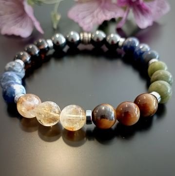 Erkek Öğrenci Enerji Motivasyon Temalı Bileklik