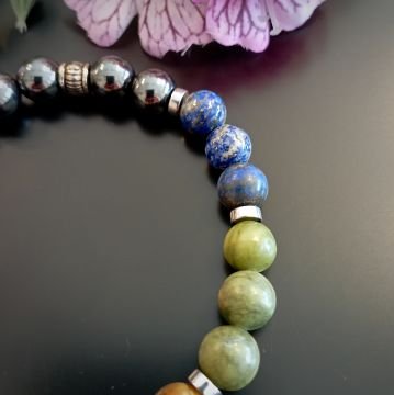 Erkek Öğrenci Enerji Motivasyon Bilekliği